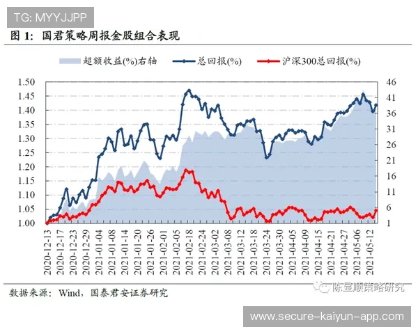 曼联的引援策略将影响未来数个赛季的走向，曼联引援目标